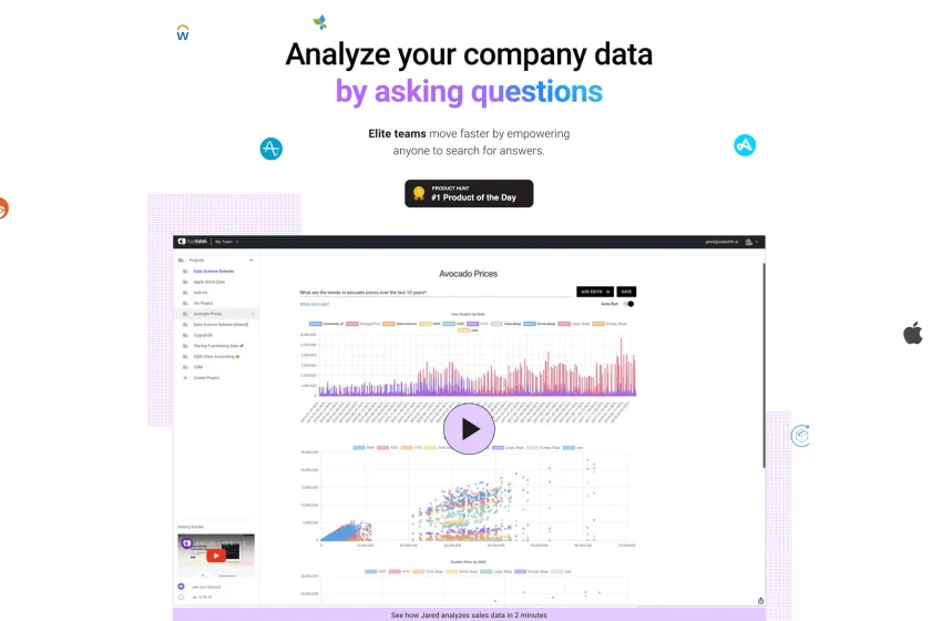  AskEdith: A Ferramenta de Assistência com IA para Aproveitar ao Máximo seus Dados.