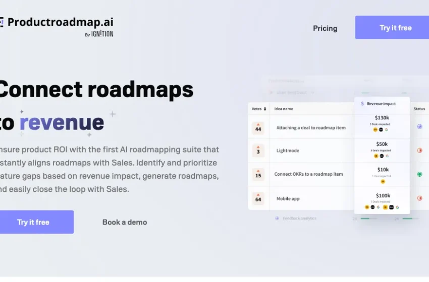  What is Productroadmap?